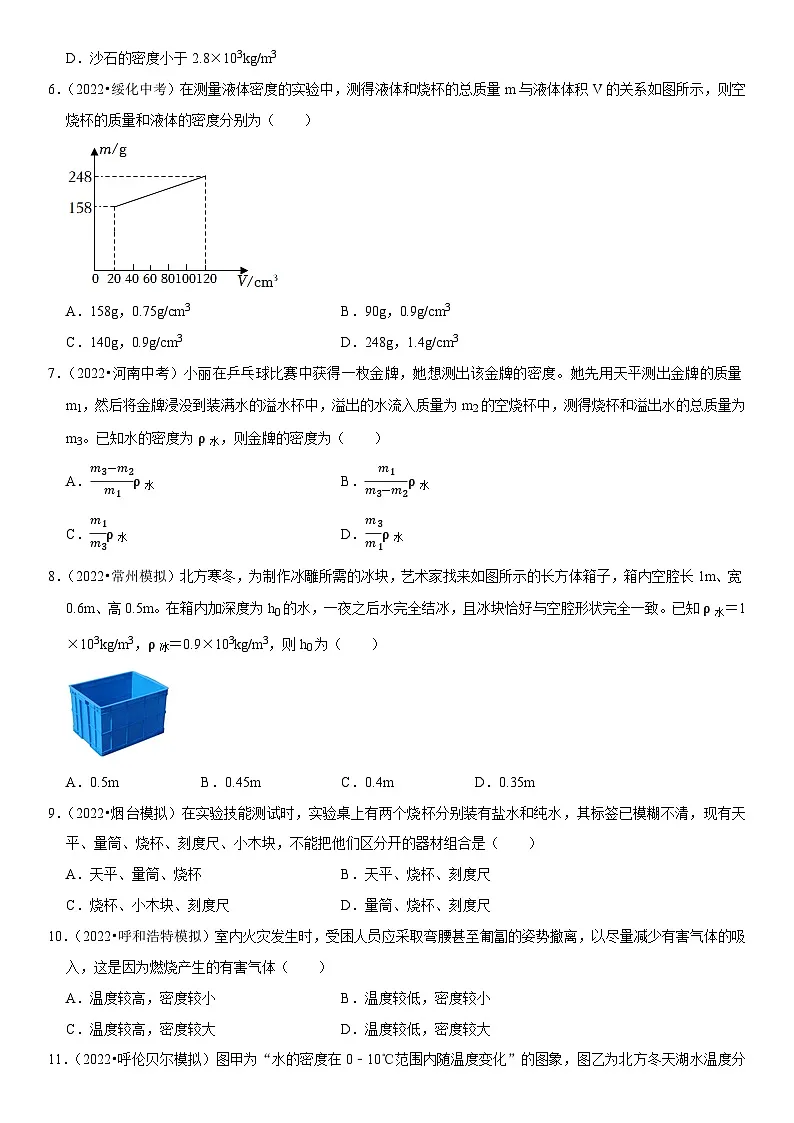 中考物理二轮复习考点精讲精练专题11 质量测量与密度计算(原卷版)第3页