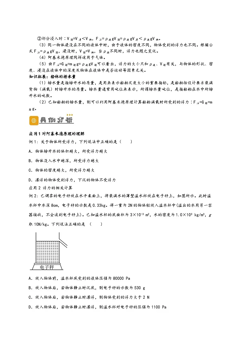 (人教版)八年级物理下册同步讲义10.2 阿基米德原理(讲义)(原卷版)第2页