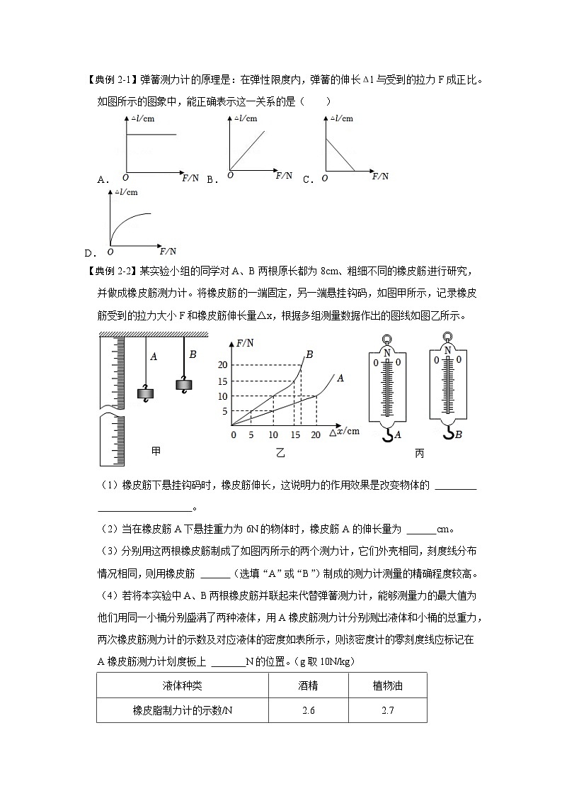 (人教版)八年级物理下册同步考点训练7.2弹力(原卷版)第3页