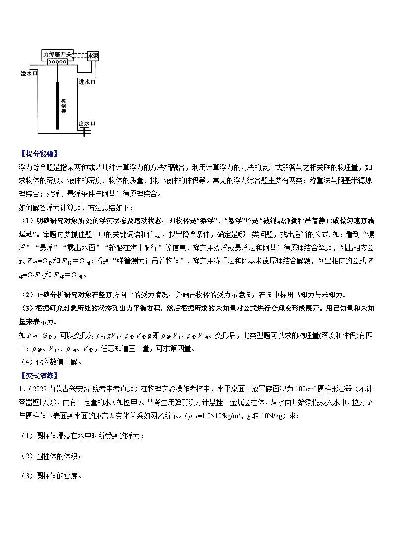 中考物理二轮复习题型归纳与变式演练专题22 浮力的综合计算及分析(原卷版)第2页