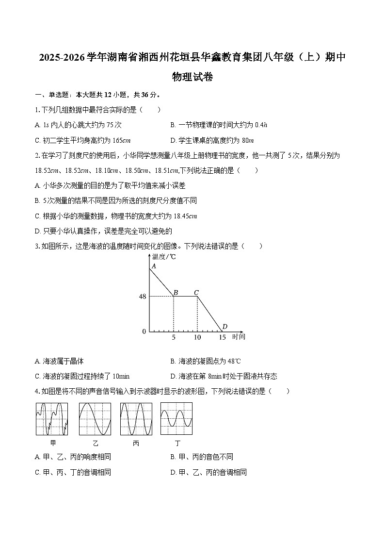 2025-2026学年湖南省湘西州花垣县华鑫教育集团八年级(上)期中物理试卷-自定义类型第1页