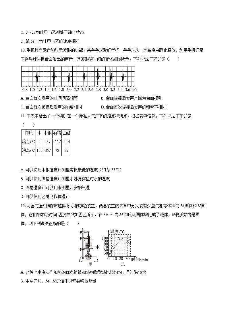 2025-2026学年湖南省湘西州花垣县华鑫教育集团八年级(上)期中物理试卷-自定义类型第3页