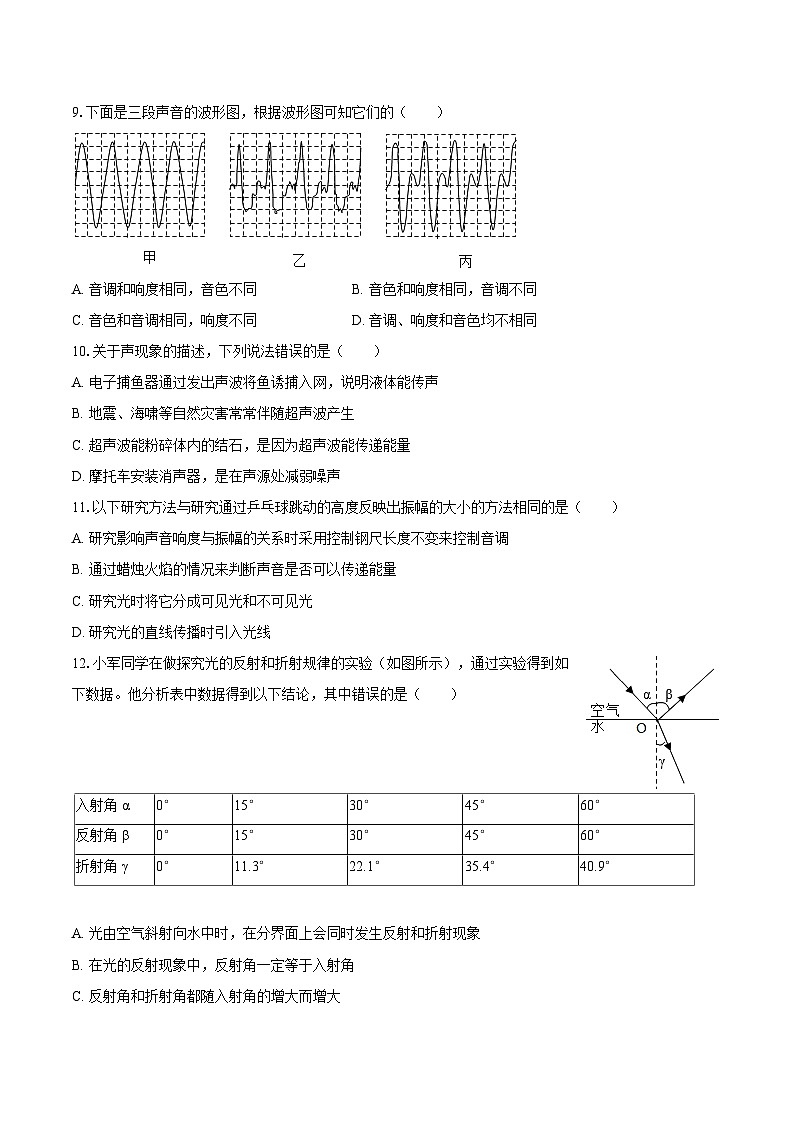 2025-2026学年山东省威海市八年级(上)期中物理试卷-自定义类型第3页