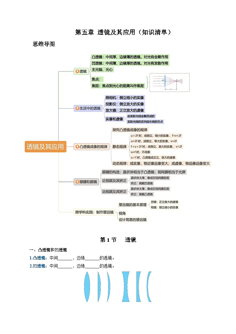 第五章 透镜及其应用(知识清单)初中物理人教版(2024)八年级上册 第五章 透镜及其应用(挖空版)第1页