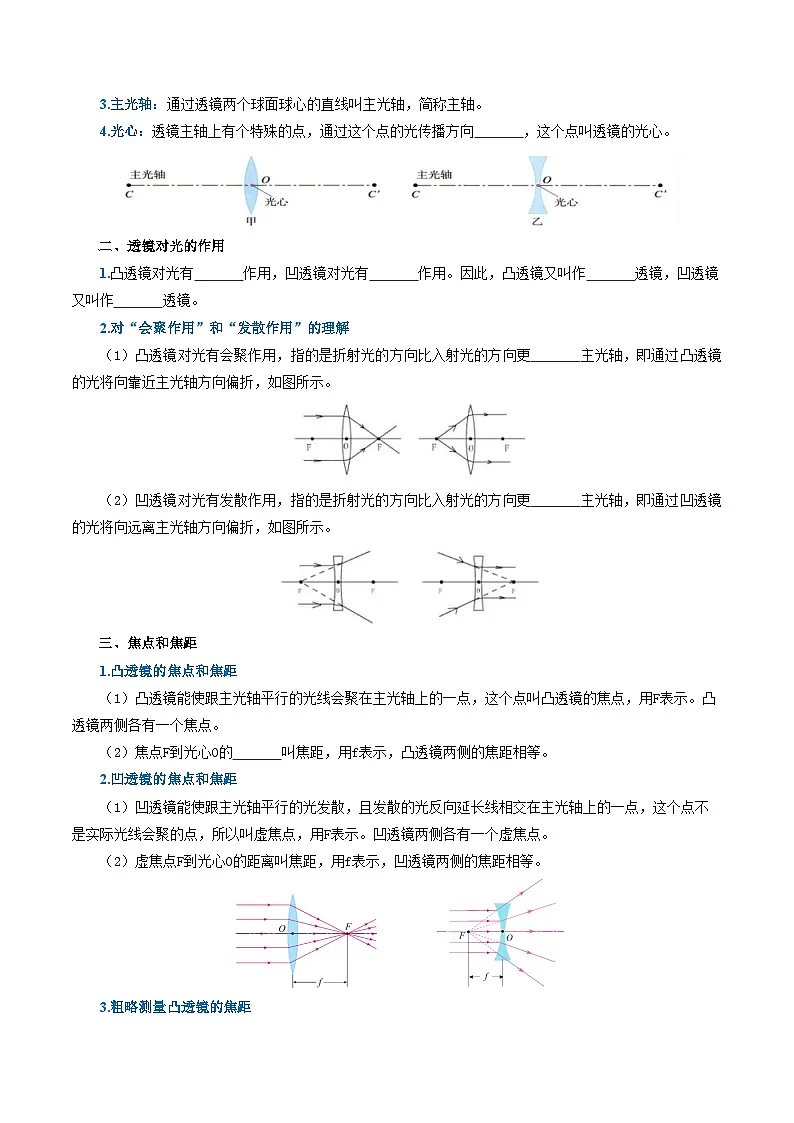 第五章 透镜及其应用(知识清单)初中物理人教版(2024)八年级上册 第五章 透镜及其应用(挖空版)第2页