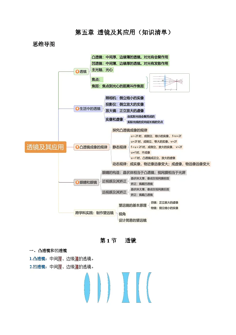 第五章 透镜及其应用(知识清单)初中物理人教版(2024)八年级上册 第五章 透镜及其应用(答案版)第1页