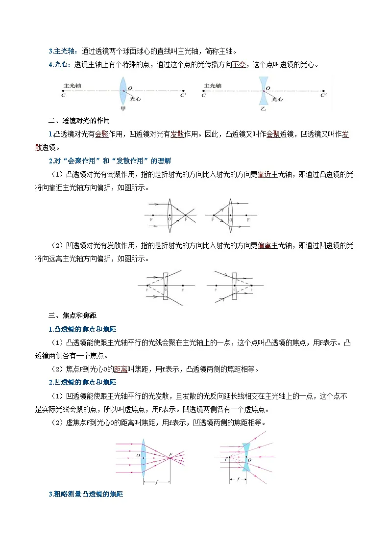 第五章 透镜及其应用(知识清单)初中物理人教版(2024)八年级上册 第五章 透镜及其应用(答案版)第2页