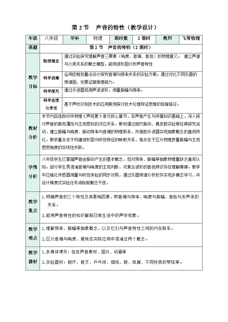 第二节 声音的特性(教学设计)初中物理人教版(2024)八年级上册 第二章 声现象第1页