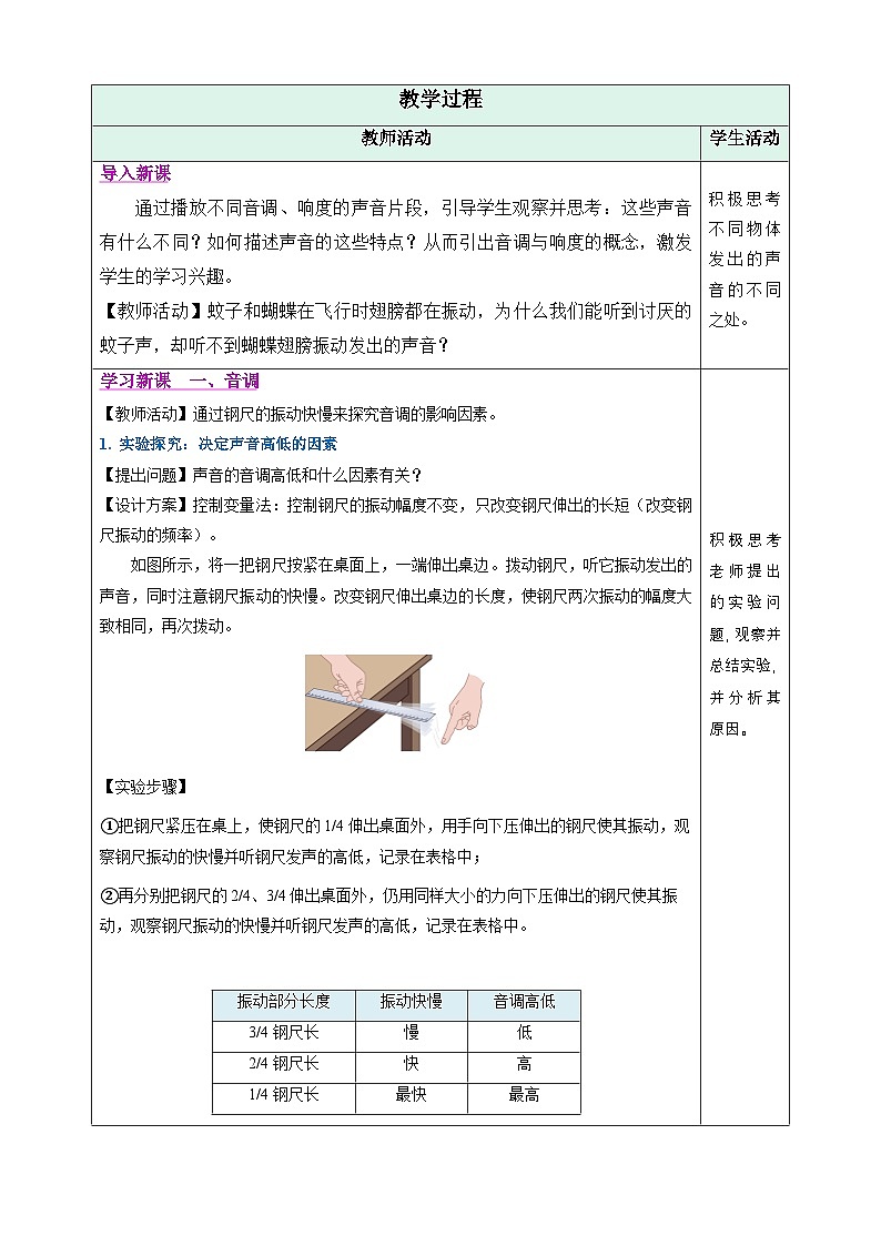 第二节 声音的特性(教学设计)初中物理人教版(2024)八年级上册 第二章 声现象第2页