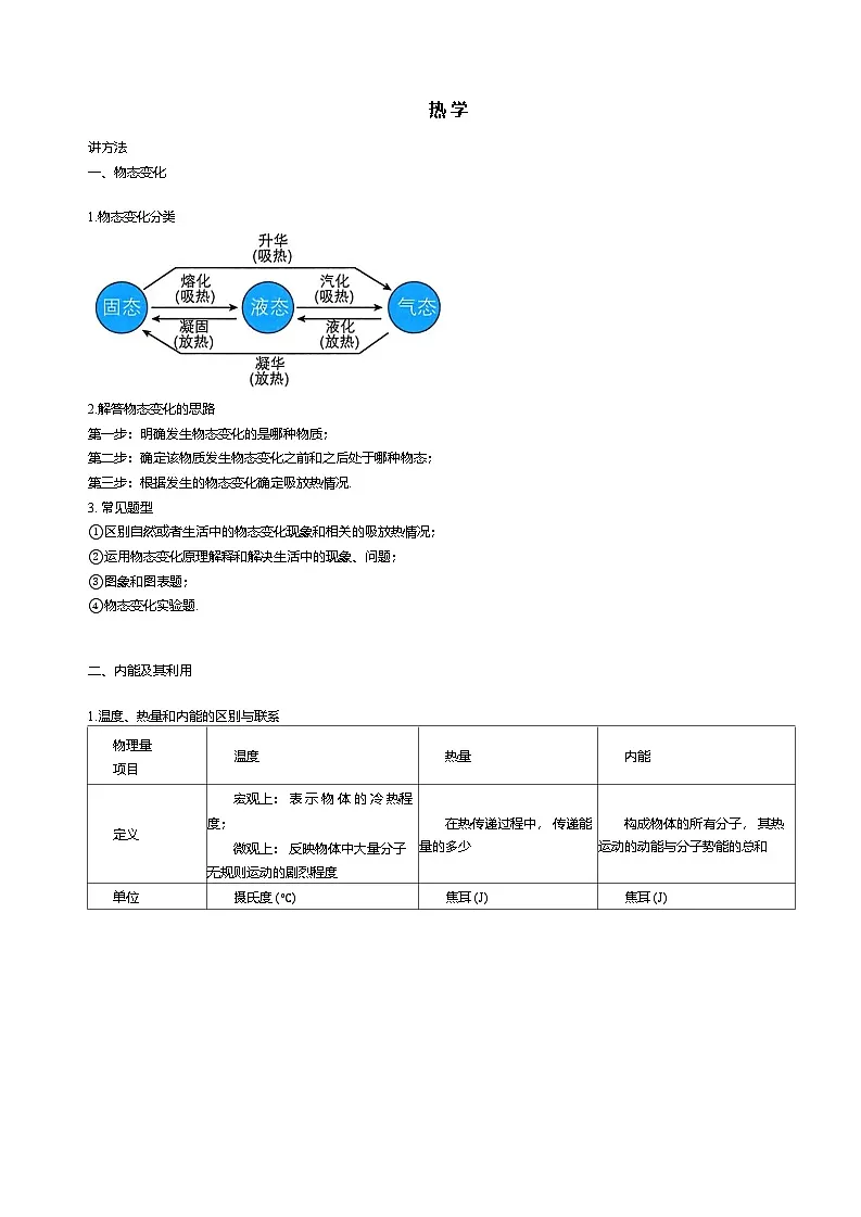 2025年中考物理复习——热学压轴题专项练习(含答案)第1页
