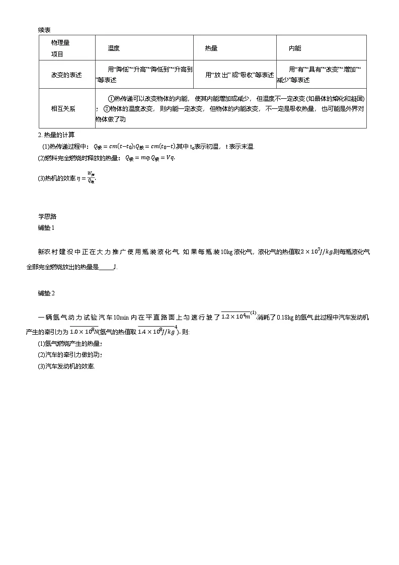 2025年中考物理复习——热学压轴题专项练习(含答案)第2页