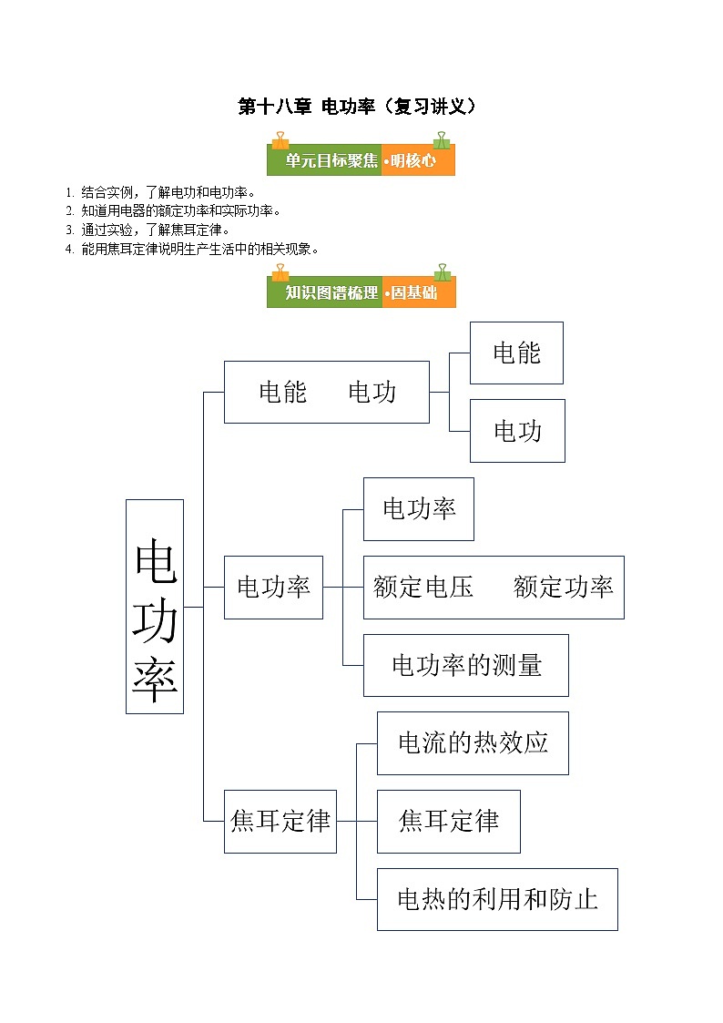 第十八章 电功率(复习讲义)(原卷版)第1页