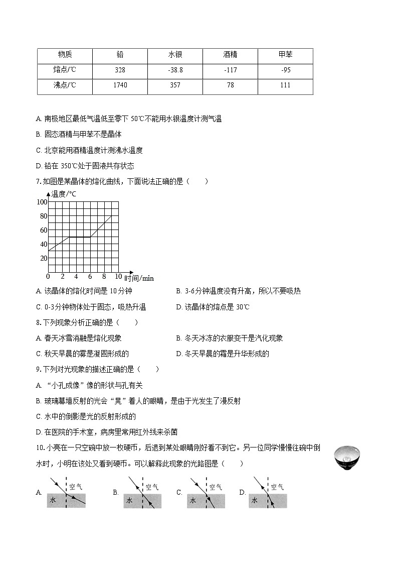 2024-2025学年湖南省衡阳市衡山县八年级(上)期末物理试卷-自定义类型第2页