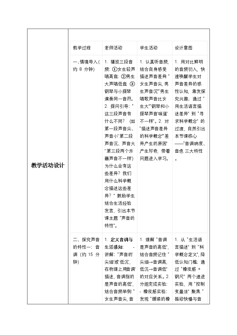 2.2声音的特性 教学设计--2025-2026学年八年级全一册《物理》(沪科版2024)第2页