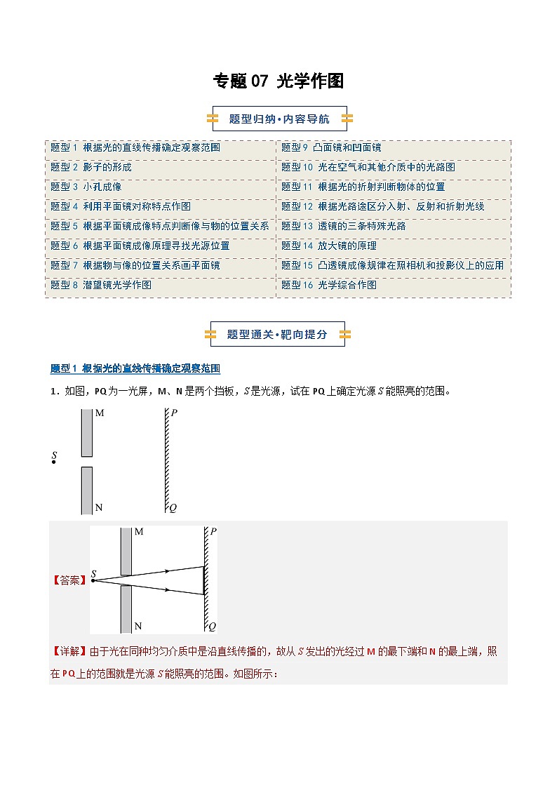专题07 光学作图(期末专项训练)(解析版)第1页