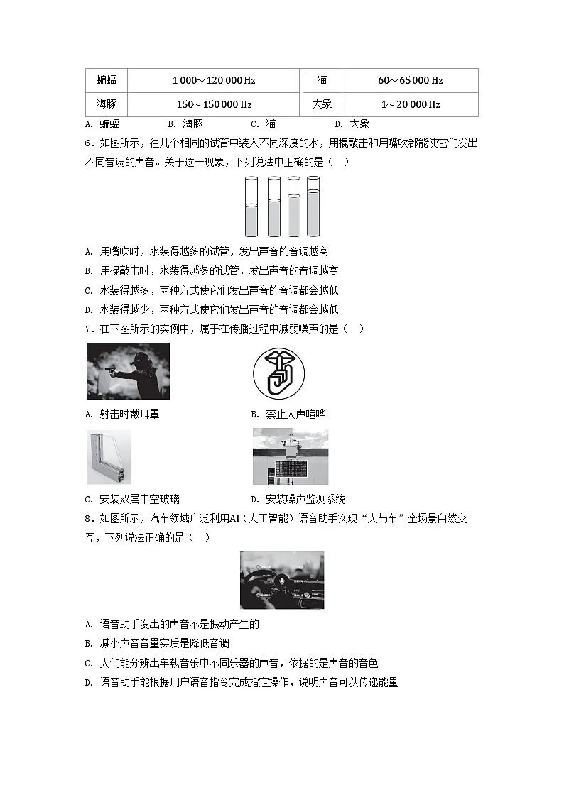 河北省2025八年级物理上册第二章声现象学情评估试卷及答案(人教版)第2页