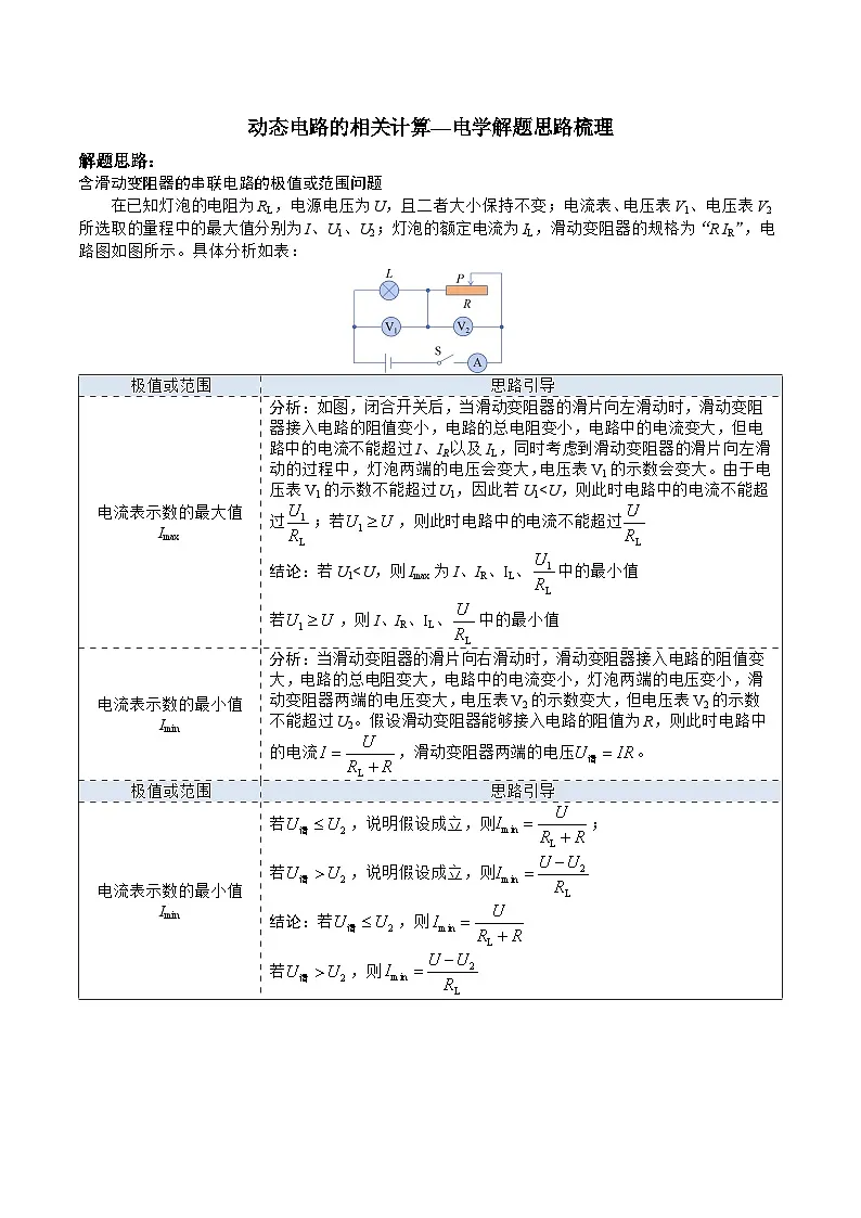 2026学年(动态电路相关计算—电学解题方法梳理)人教版九年级物理中考专题练习+含答案第1页