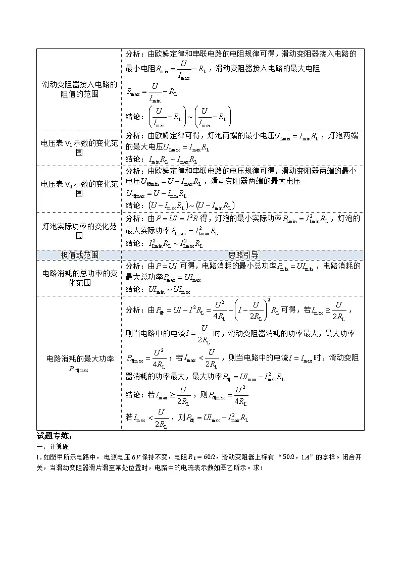2026学年(动态电路相关计算—电学解题方法梳理)人教版九年级物理中考专题练习+含答案第2页