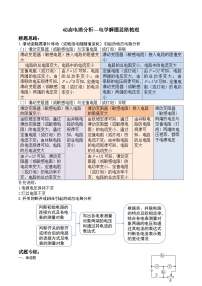 2026年（动态电路分析—电学解题方法梳理）中考物理期末专题练习+含答案