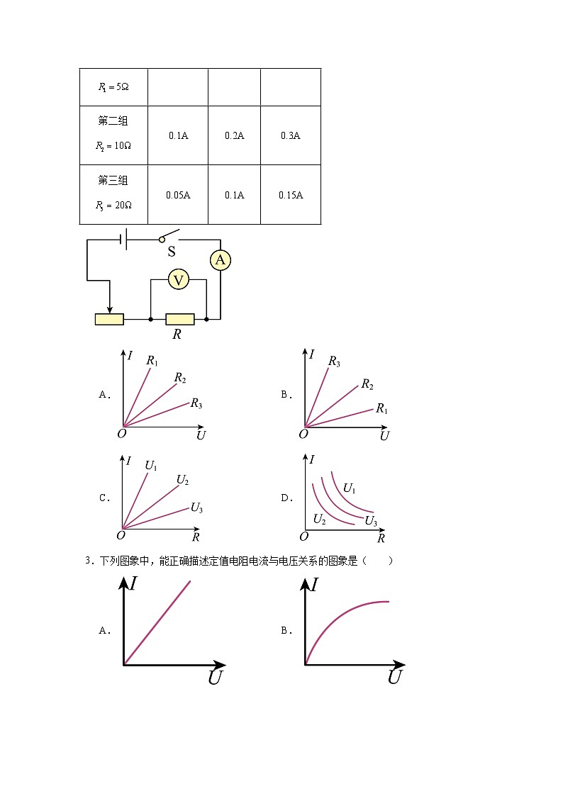5.1电流与电压、电阻的关系随堂同步练习 教科版物理九年级上册第2页