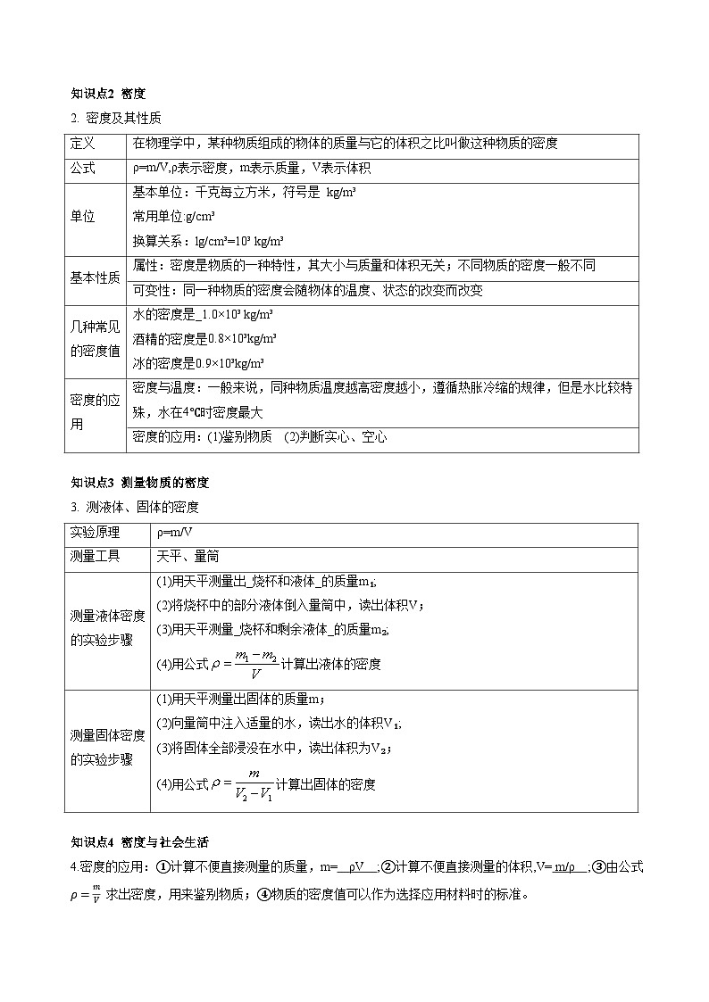 寒假作业06 质量与密度(巩固培优)(原卷版)第2页