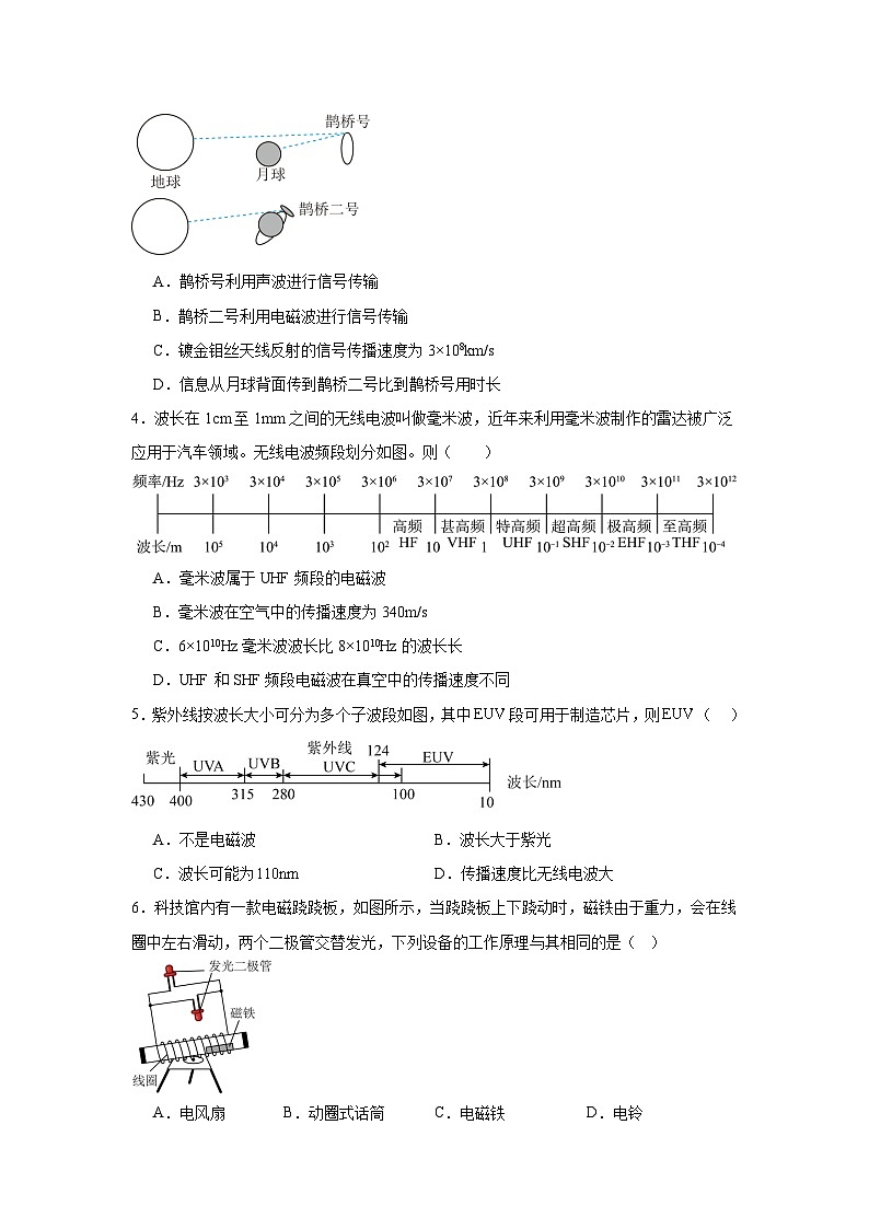 8.3跨学科实践:传感技术随堂同步练习 教科版物理九年级上册第2页