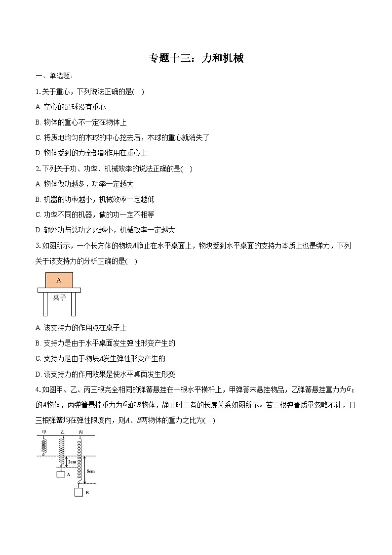 2025年中考物理二轮复习 专题十三:力和机械 练习(含答案+解析)第1页