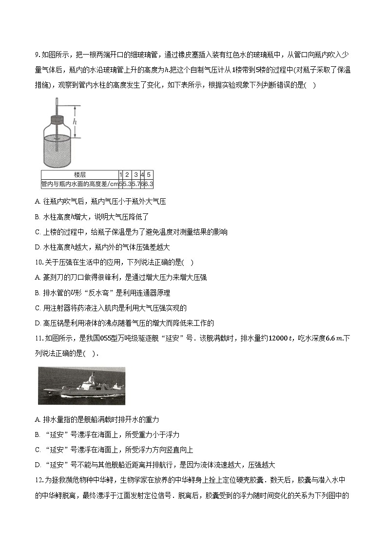 2025年中考物理二轮复习专题14:压强和浮力 练习 (含答案+解析)第3页