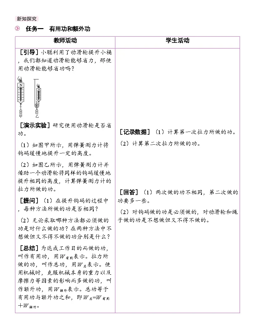12.4机械效率(教案)--人教版八年级物理下册同步(新教材)第2页