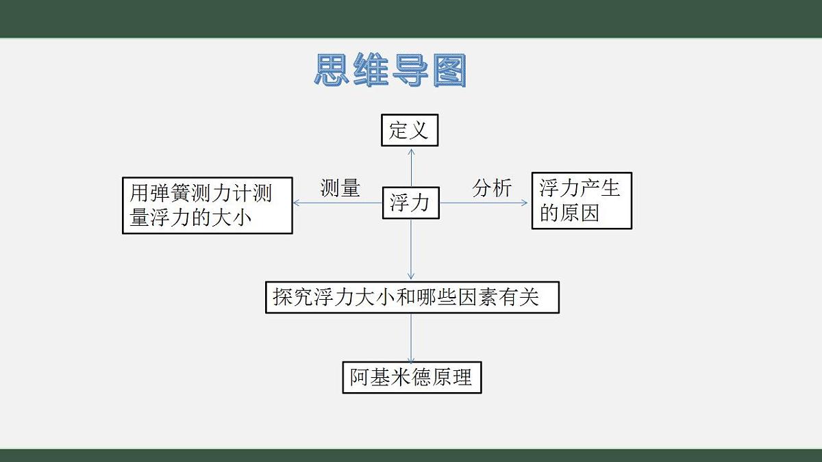 17826586第4页