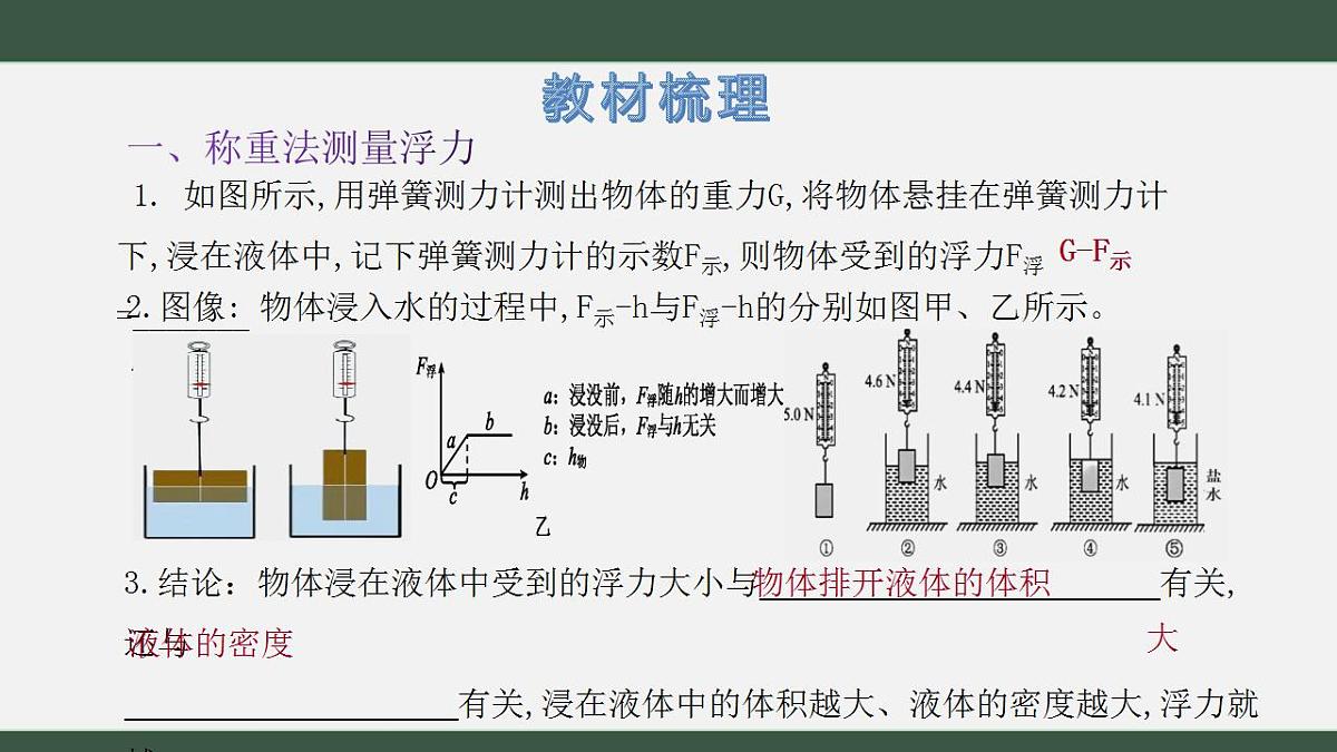 17826586第5页