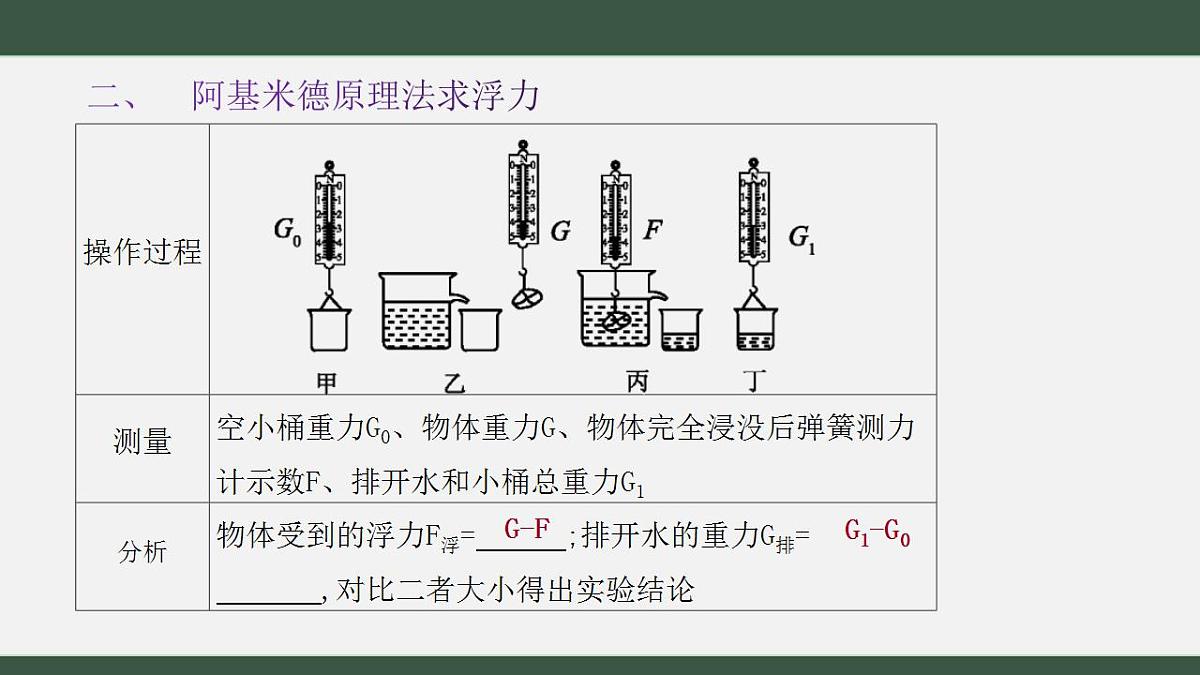 17826586第6页