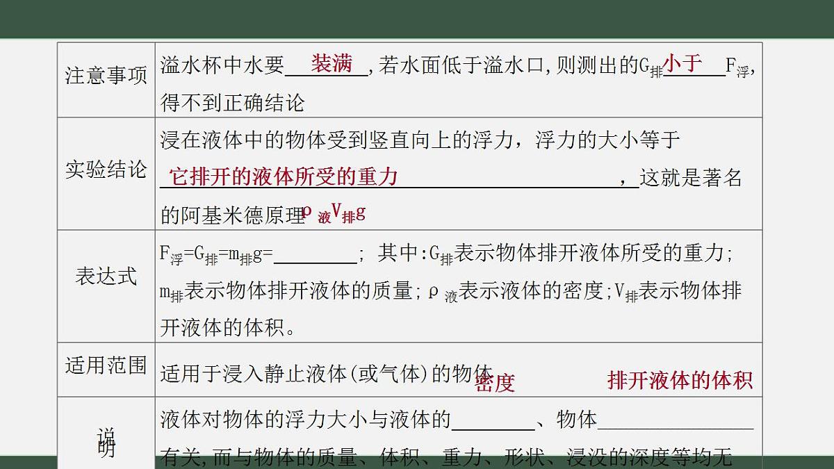 17826586第7页