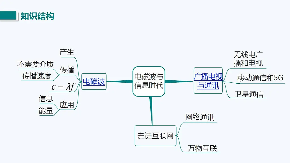 17828077第2页