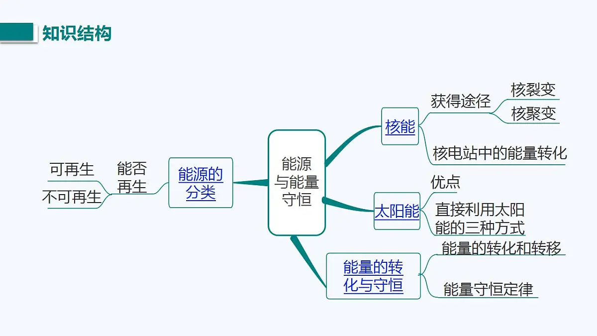 17828077第3页