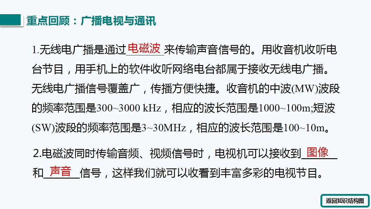 17828077第5页