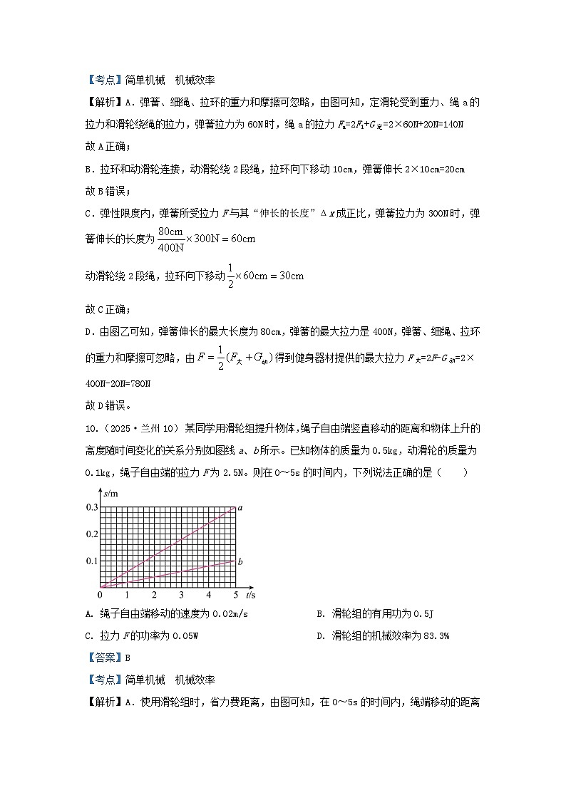 2025年各省市中考物理试卷分类汇编考点14简单机械 机械效率(Word版附解析)第2页