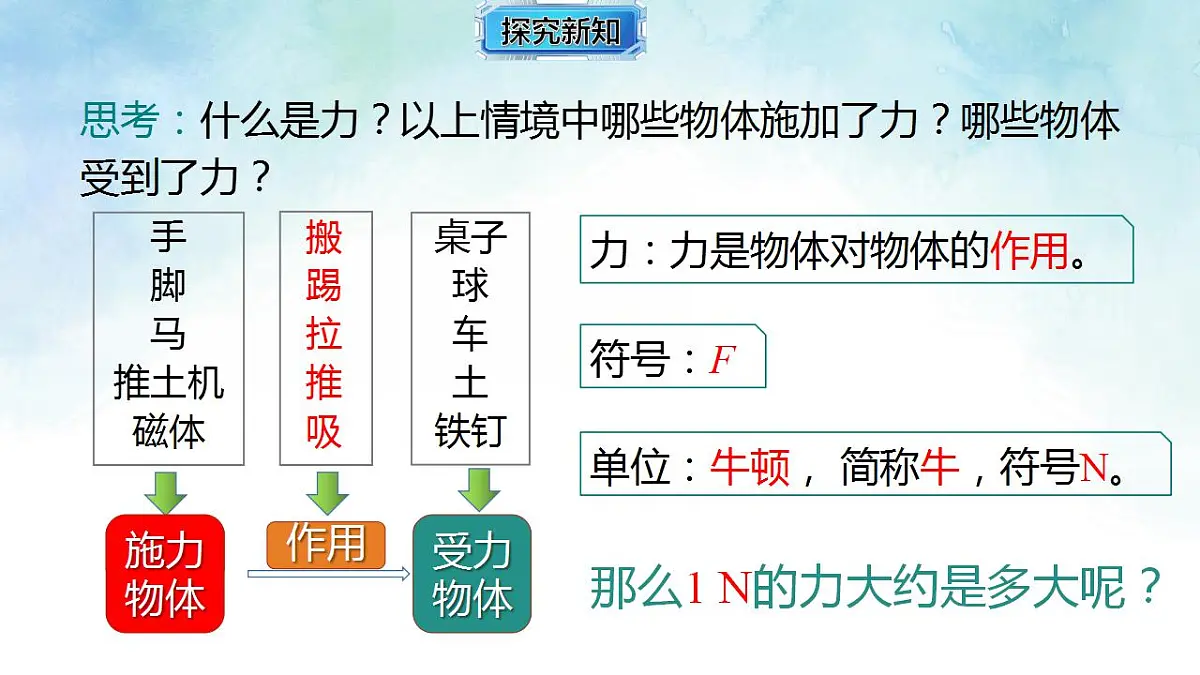 17843012第6页