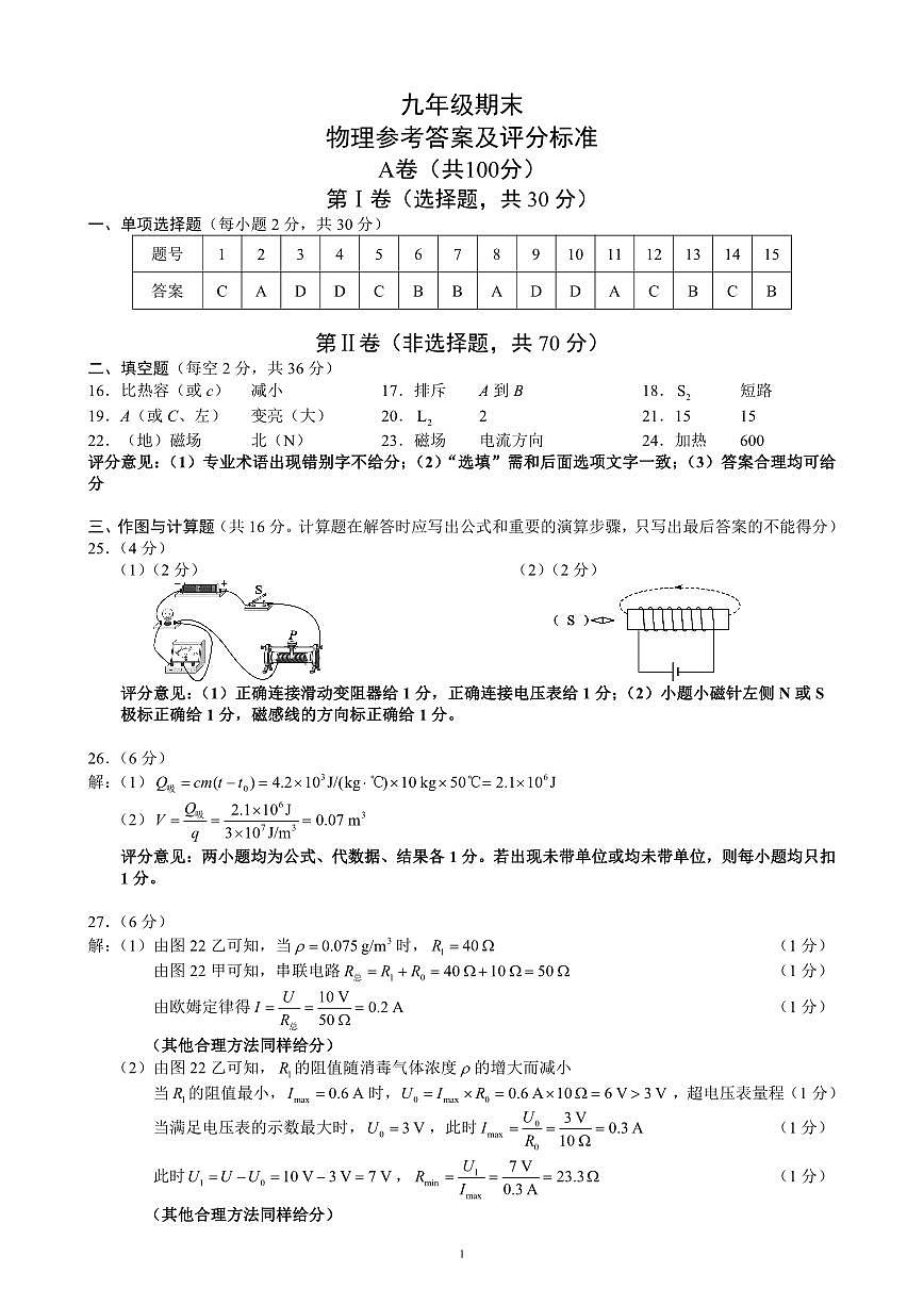 2026届九上期末物理参考答案及评分标准第1页