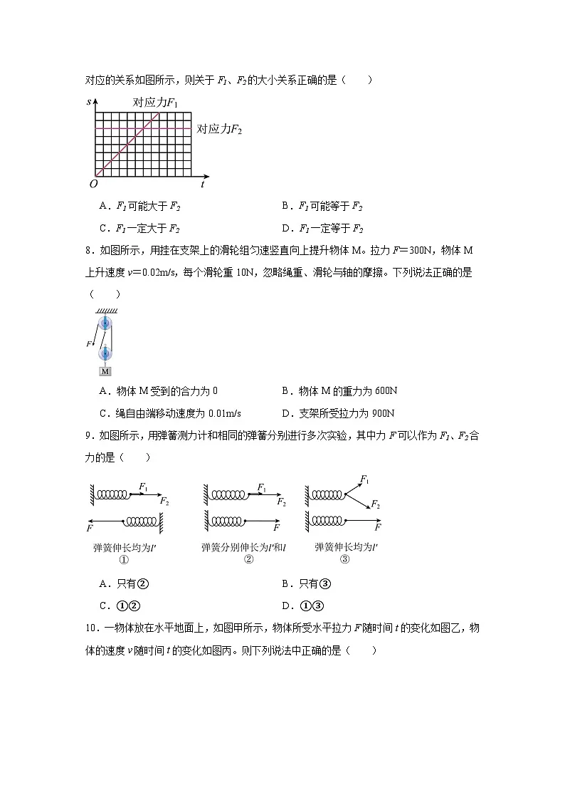 8.4同一直线上二力的合成同步练习 人教版物理八年级下册第2页