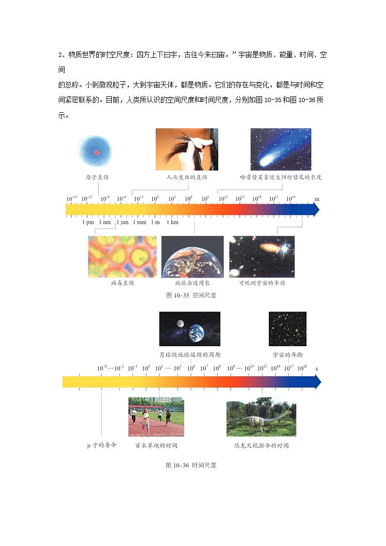 10.5 宇宙探秘2025-2026学年初中物理苏科版八年级下册同步复习讲义(原卷版)第2页