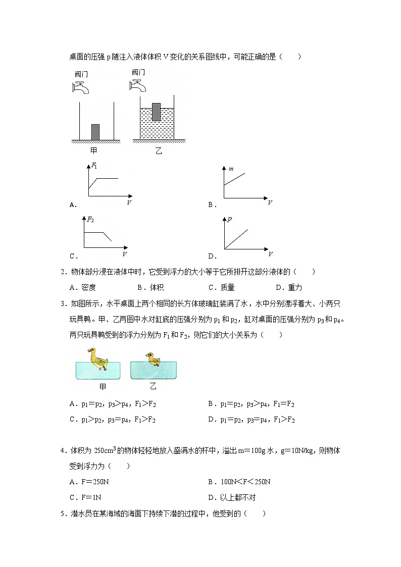 第九章第9.3节 阿基米德原理 2025-2026学年沪科版2024初中物理八年级下册同步复习讲义第2页