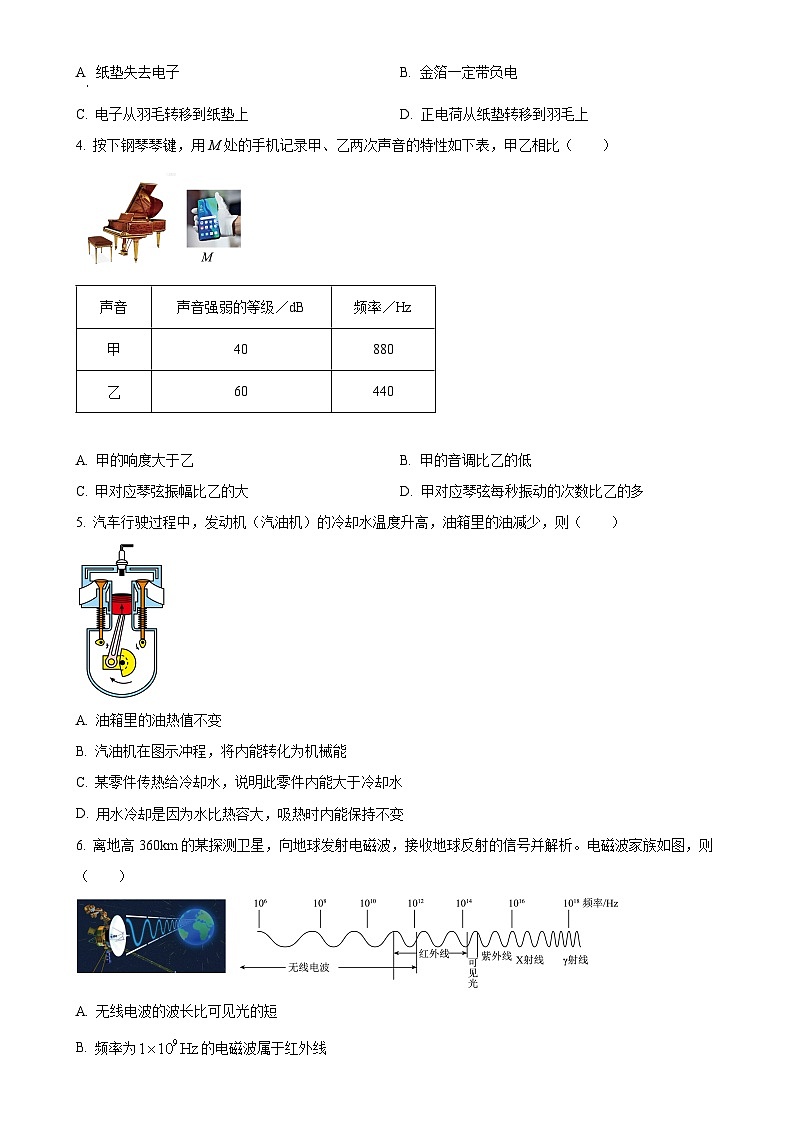 2024年广东省广州市天河区中考一模物理试题(原卷版)-A4第2页