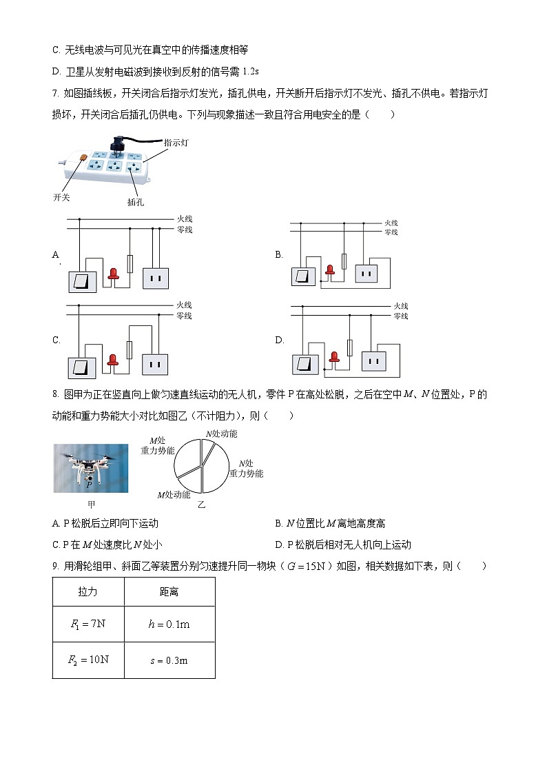 2024年广东省广州市天河区中考一模物理试题(原卷版)-A4第3页
