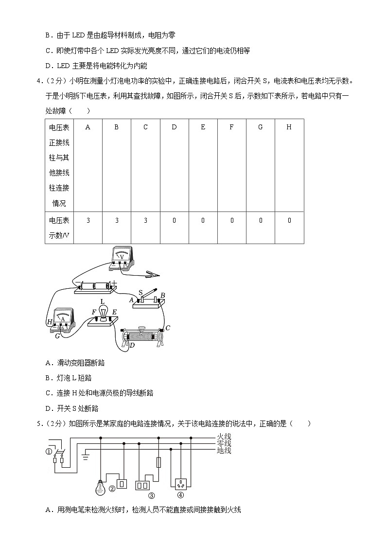 广东省深圳外国语学校九年级上学期第二次月考物理试卷-A4第2页