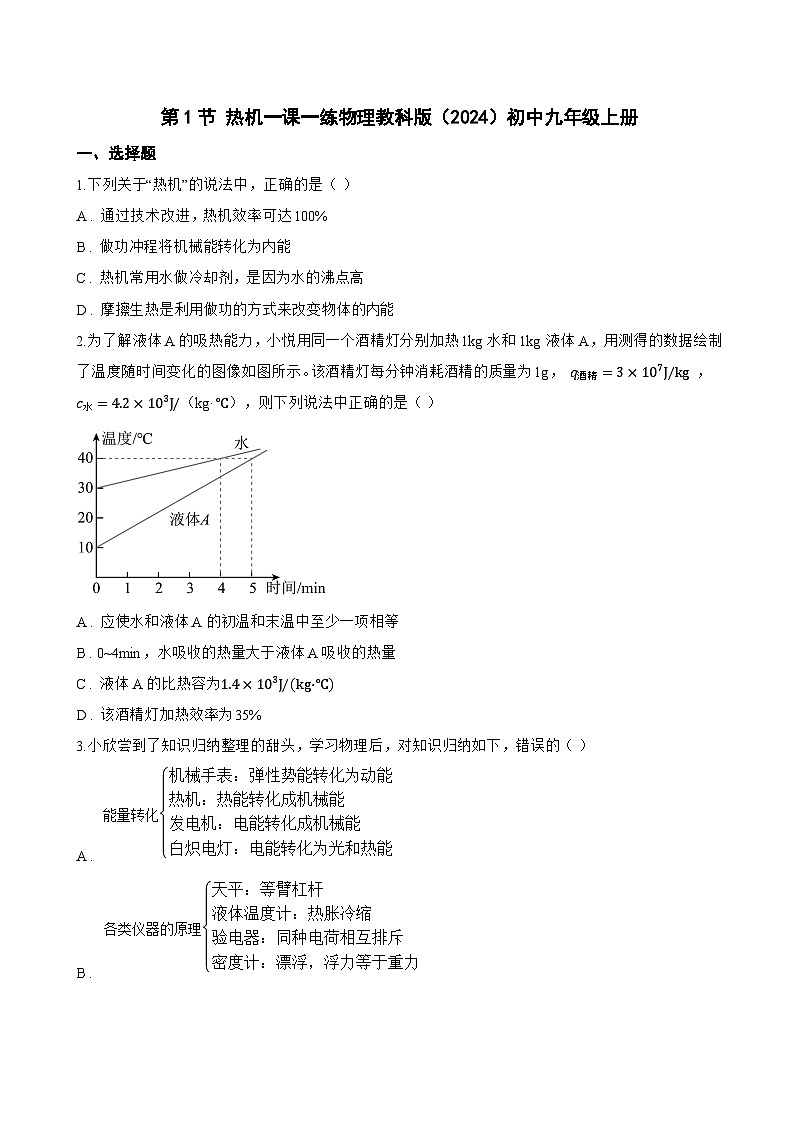 第1节 热机一课一练物理教科版(2024)初中九年级上册(无答案)第1页