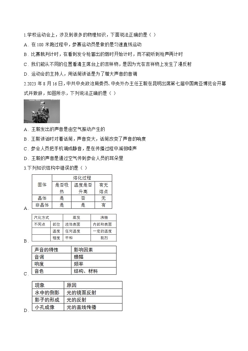2.3 响度与音色一课一练物理沪粤版(2024)初中八年级上册(无答案)第3页