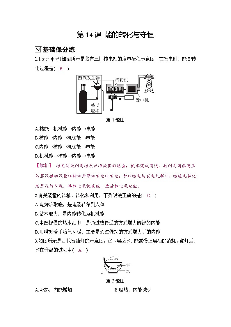 第14课 能的转化与守恒第1页