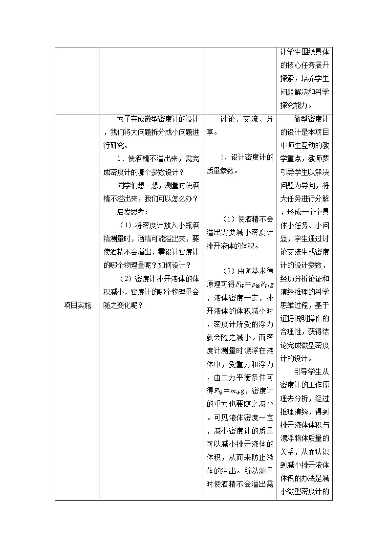 人教版(2024)物理 八年级下册 第十章 浮力 第4节 跨学科实践:制作微型密度计 教案(表格式)第3页