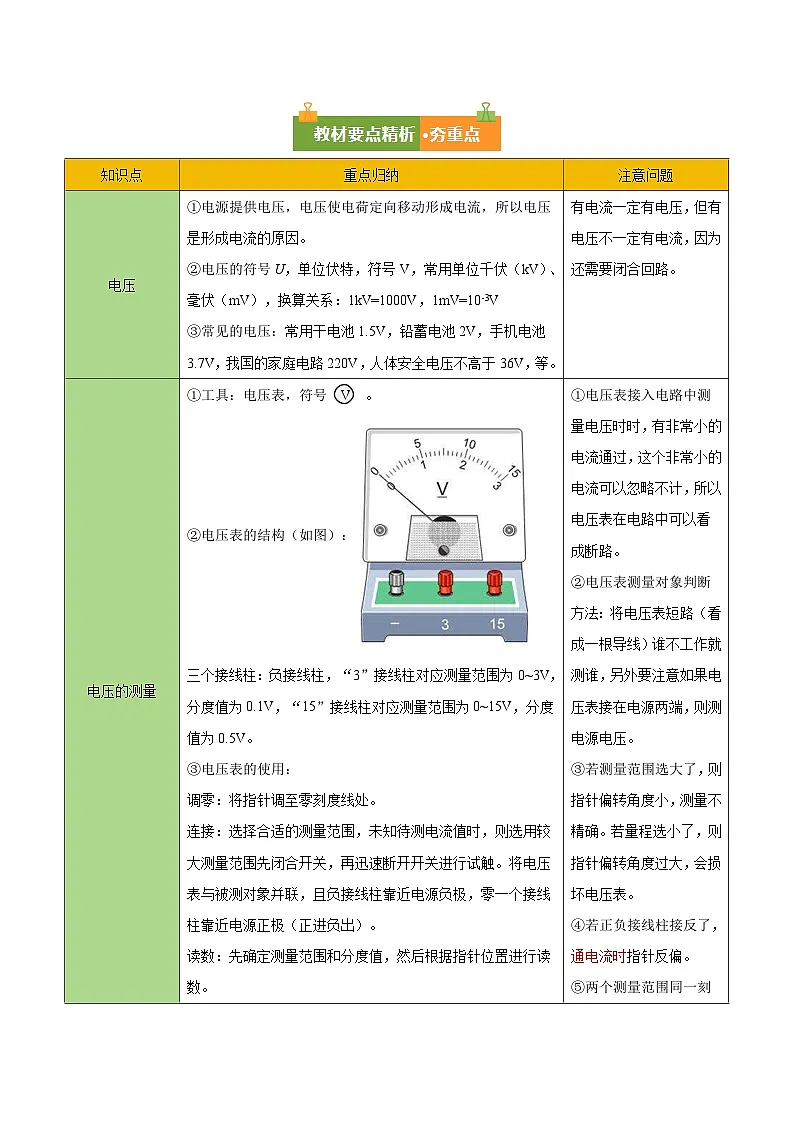第十六章 电压 电阻(复习讲义)(原卷版)第2页